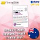 4G Australia 30 Days (10GB + Unlimited Voice and SMS to UK Mobile) SIM card