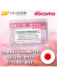 4G Japan 30 days (3Gb FUP/Unlimited Data only) SIM card