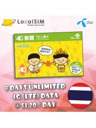 [Expired] 4G Thailand 8 days (Unlimited Data) SIM Card