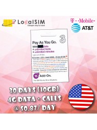 4G USA 30 Days (10GB + Unlimited Voice and SMS to UK Mobile) SIM card